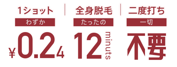 1ショットわずか￥0.24、全身脱毛たったの12min、二度打ち一切不要